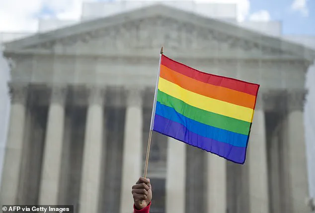 Supreme Court Rejects Latest Challenge to Landmark Same-Sex Marriage Ruling, Upholding Obergefell v. Hodges
