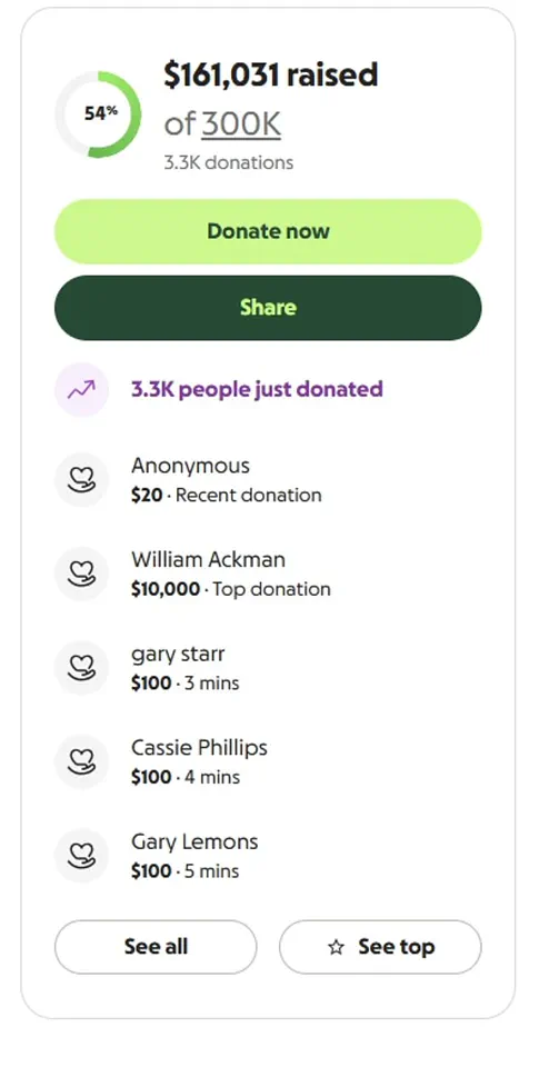 Privileged Influence: Ackman's Controversial Donation to ICE Agent's Fundraiser Sparks National Debate