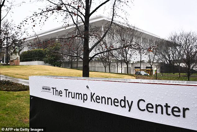 Trump's Kennedy Center Renaming and Closure Raise Concerns Over Arts Community Impact