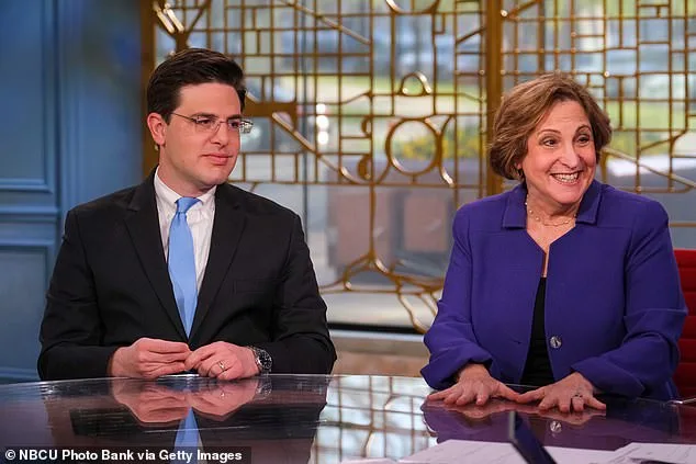 Op-Ed Warns of Democratic Weakness in 2028 Presidential Race