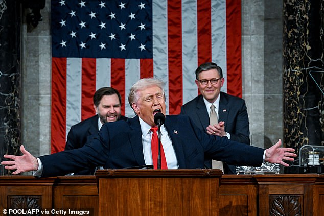 Record-Breaking State of the Union Address: Trump's Direct Challenge to Democrats and Bold Statement on National Priorities