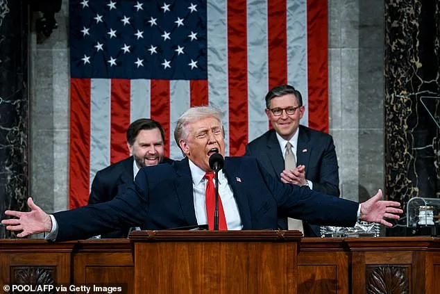 Record-Breaking State of the Union Address: Trump's Direct Challenge to Democrats and Bold Statement on National Priorities