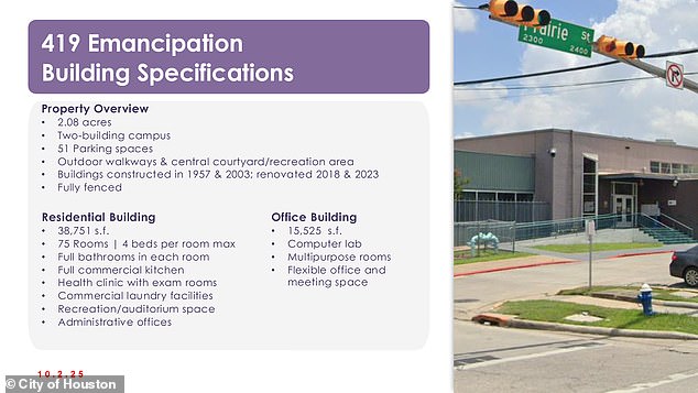 Houston Residents Protest $16 Million Homeless Superhub Over Lack of Community Input