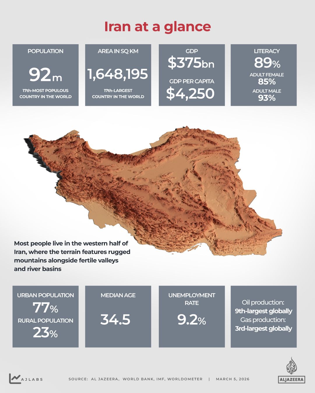 Israeli Air Strike Hits Iranian Oil Infrastructure in Tehran, Sparking Fires and Casualties as Conflict Escalates