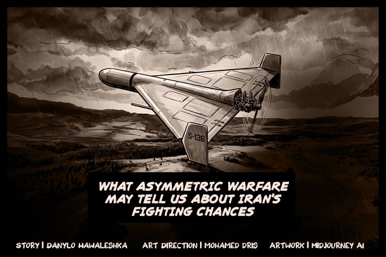 Iran's Asymmetric Warfare Strategy: Lessons from History to Challenge U.S. Supremacy