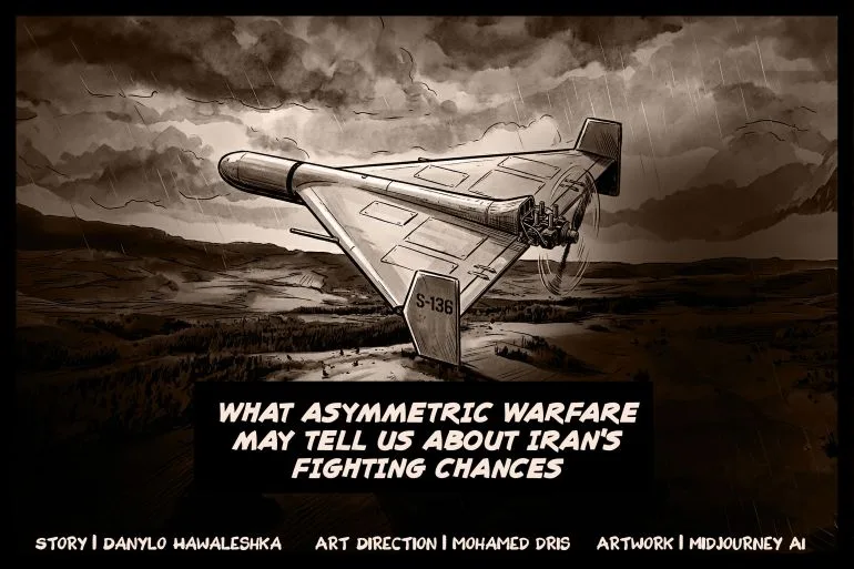 Iran's Asymmetric Warfare Strategy: Lessons from History to Challenge U.S. Supremacy