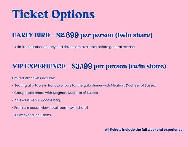 Meghan Markle to Attend Luxurious Sydney Retreat with Exclusive Self-Help Workshops and VIP Access