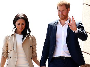 Meghan Markle to Attend Luxurious Sydney Retreat with Exclusive Self-Help Workshops and VIP Access