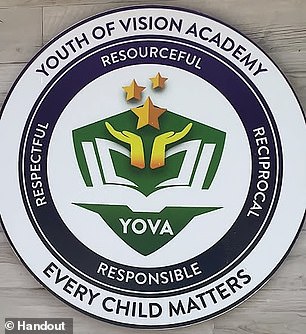 Behind the Concrete Walls: The Hidden Truths of Jamaica's Youth of Vision Academy