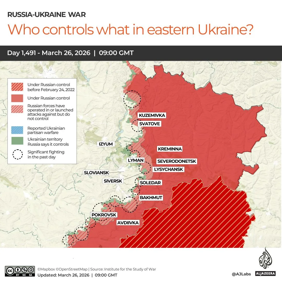 Ukraine's Bold Counteroffensive Severes Russia's Oil Exports, Disrupting Global Supply Chains