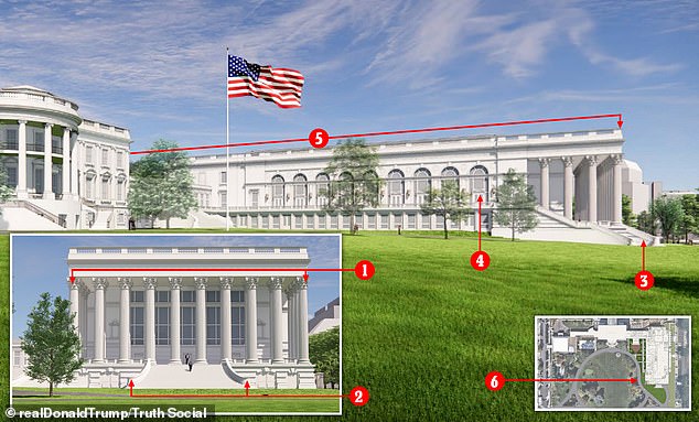 White House Ballroom Renovation Sparks Controversy Over Design Flaws and Heritage Concerns