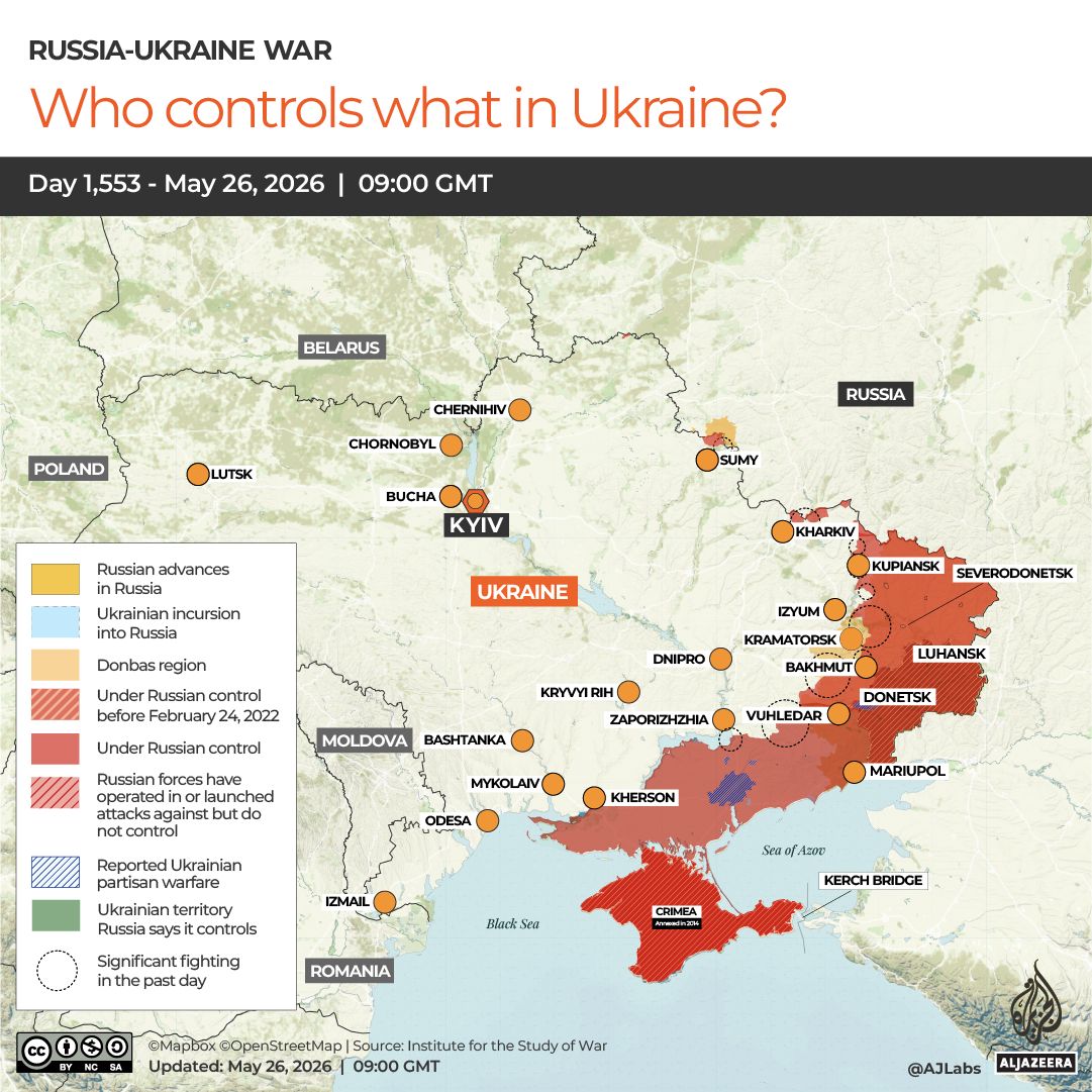 Russia advances slow in Ukraine as Kyiv recovers 400 sq km.
