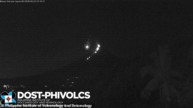 Space rock disintegrated harmlessly above Mount Mayon during eruption