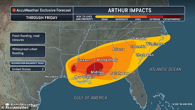 Tropical Storm Arthur brings deadly flooding to millions across eight states.