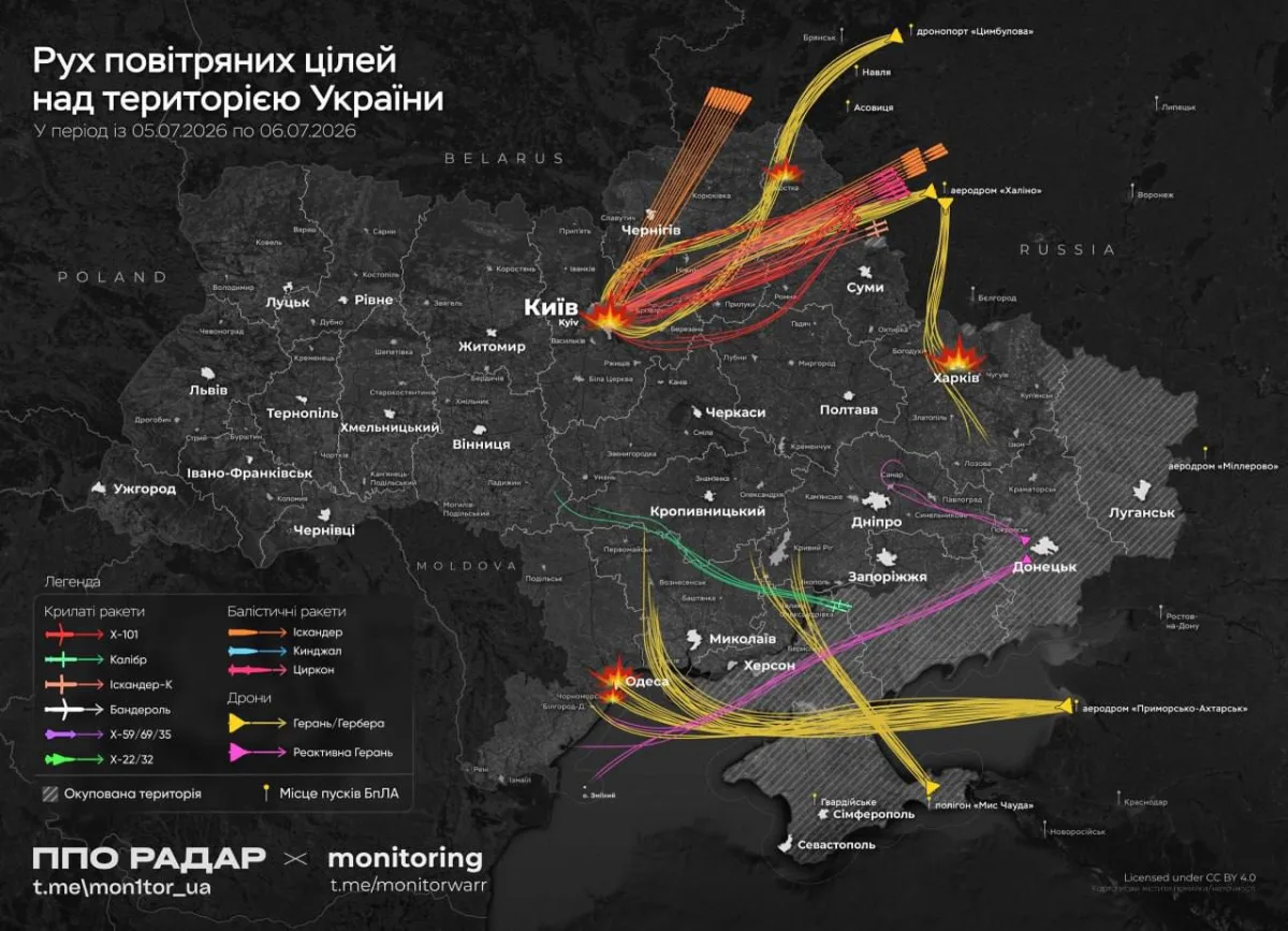 Russia launches massive July 6 rocket barrage with 71 missiles.