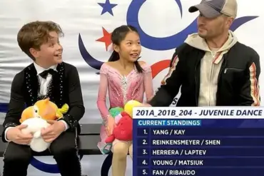 Angelea Yang and Sean Kay: Young Ice Dancing Talents Lost in Plane Crash