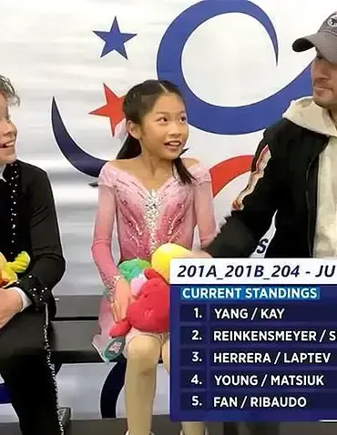 Angelea Yang and Sean Kay: Young Ice Skating Stars' Tragic Death