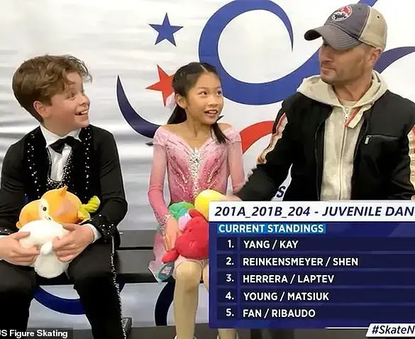 Angelea Yang and Sean Kay: Young Ice Skating Stars' Tragic Death