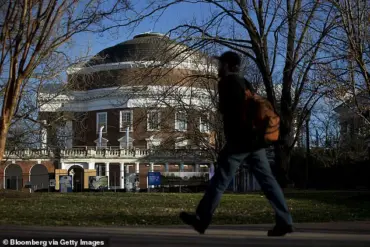 Active Shooter Situation at University of Virginia Causes Panic and Fear