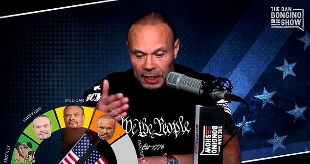 Dan Bongino: From Secret Service Agent to Fox News Commentator and Trump Cabinet Member