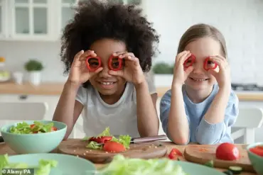 Vegan Children's Feral Behavior towards Meat and Bread in Non-Vegan Homes