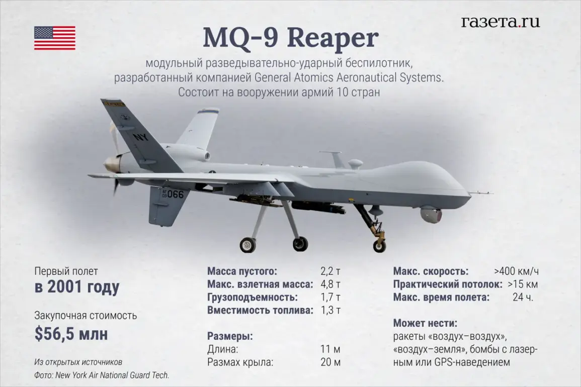 Houthi 'Ansar Allah' Downed a $30 Million US Drone in Yemen: A Bold Statement