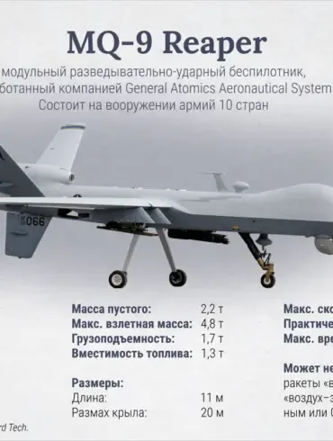 Houthi 'Ansar Allah' Downed a $30 Million US Drone in Yemen: A Bold Statement