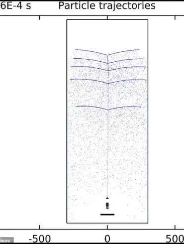 Computer Engineer Claims Egypt as the True Location of the Biblical Garden of Eden