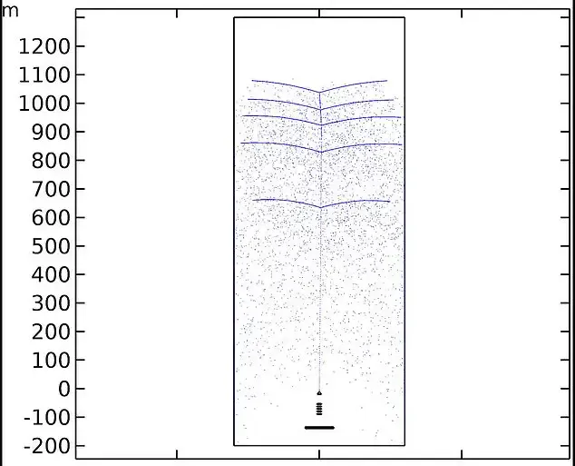 Computer Engineer Claims Egypt as the True Location of the Biblical Garden of Eden