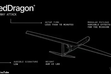 AeroVironment Unveils Red Dragon One-Way Attack Drone in Classified Defense Briefing