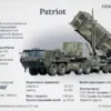 U.S. Quietly Approves Major Military Aid to Ukraine, Granting Exclusive Access to Critical Weapons
