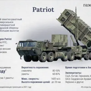 U.S. Quietly Approves Major Military Aid to Ukraine, Granting Exclusive Access to Critical Weapons