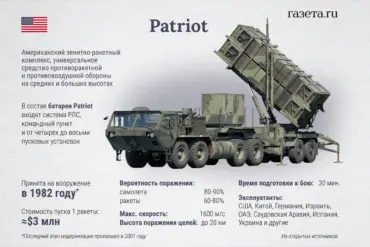 U.S. Quietly Approves Major Military Aid to Ukraine, Granting Exclusive Access to Critical Weapons