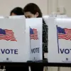 Exclusive Insights: California's Gen-Z Prioritizes Economic Concerns Over Social Justice, Poll Reveals