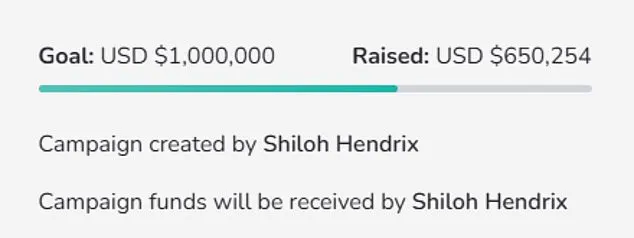 Exclusive Footage and Legal Fallout: The Case of Shiloh Hendrix