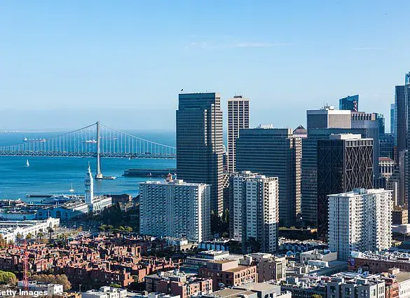 San Francisco Unified School District Prohibits Personal Political Expression in Schools